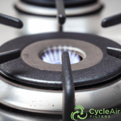 Gas, Electric and Induction Ovens - Which Stove Is Most Efficient?