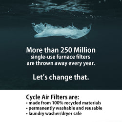 Cycle Air - permanent & machine washable HVAC furnace filter made with 100% recycled materials