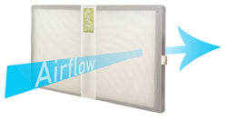 Cycle Air - Replacement Filter Sleeve