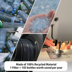 Cycle Air - permanent & machine washable HVAC furnace filter made with 100% recycled materials