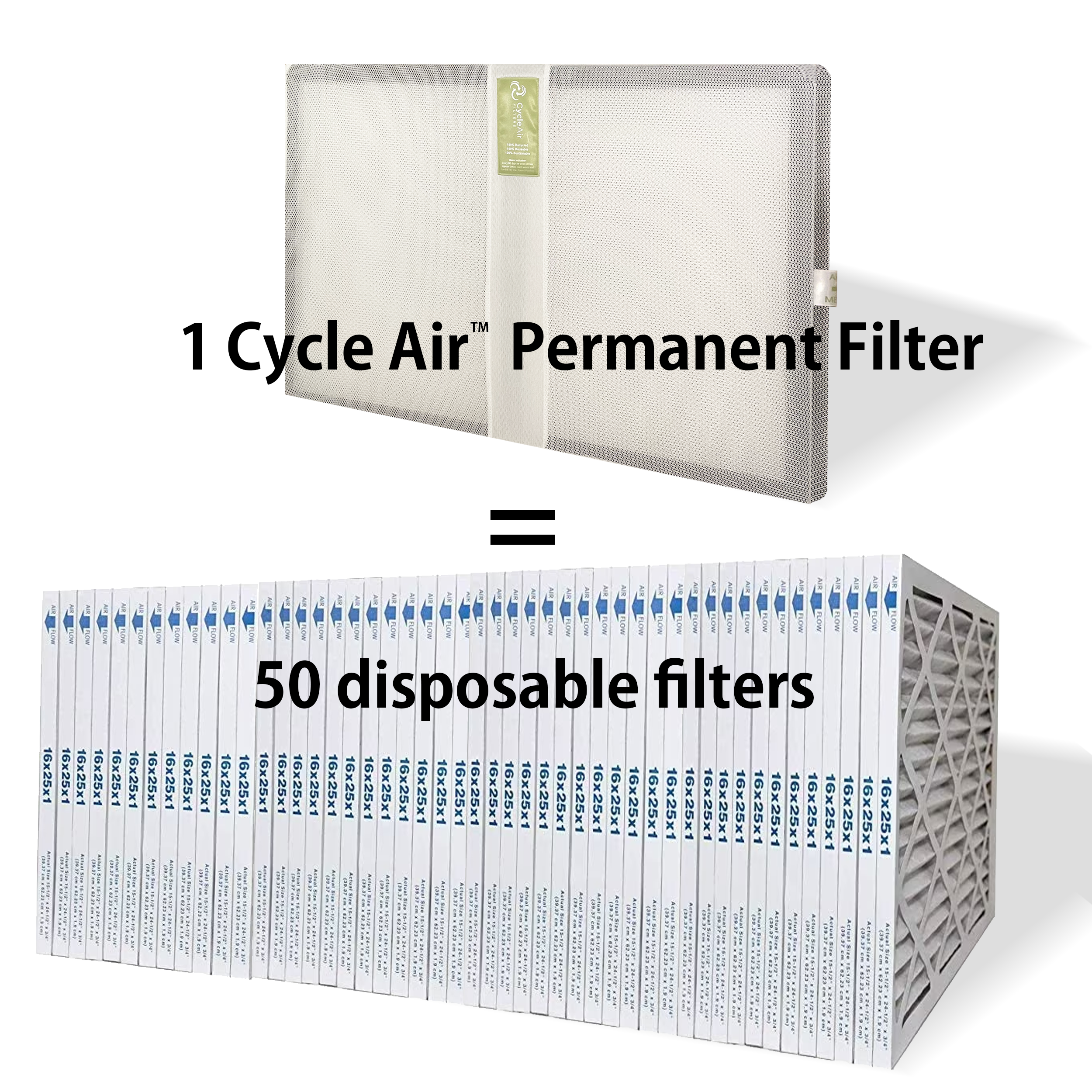 Cycle Air - permanent & machine washable HVAC furnace filter made with