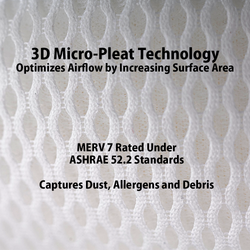 Cycle Air - permanent & machine washable HVAC furnace filter made with 100% recycled materials